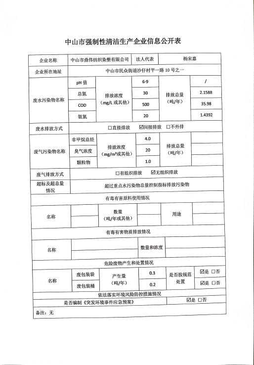 中山市鼎伟纺织染整有限公司清洁生产企业信息公开表0000.jpg