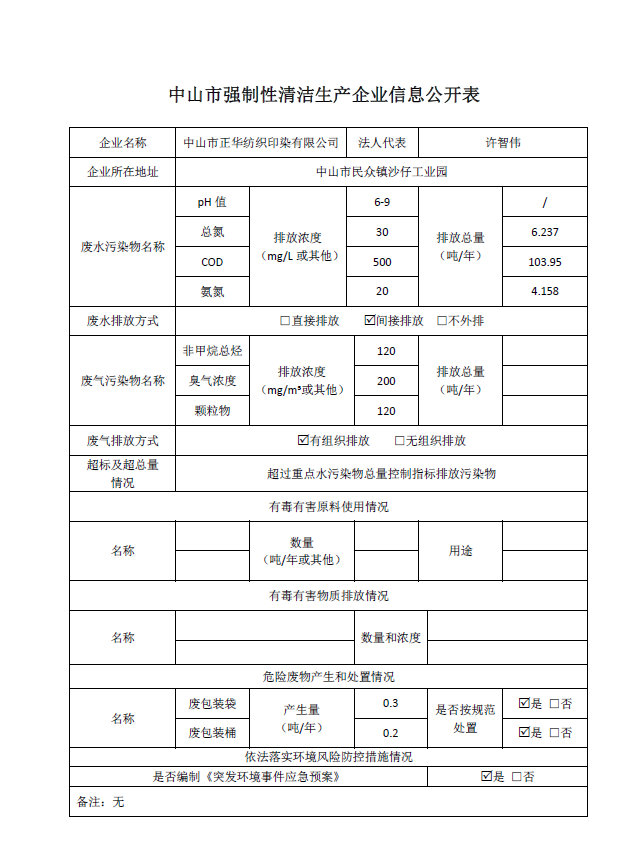 中山市正华纺织印染有限公司清洁生产企业信息公开表